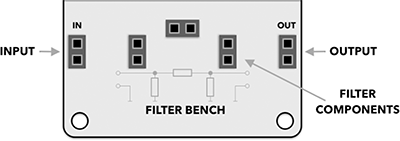 Audio side panel filter bench visual