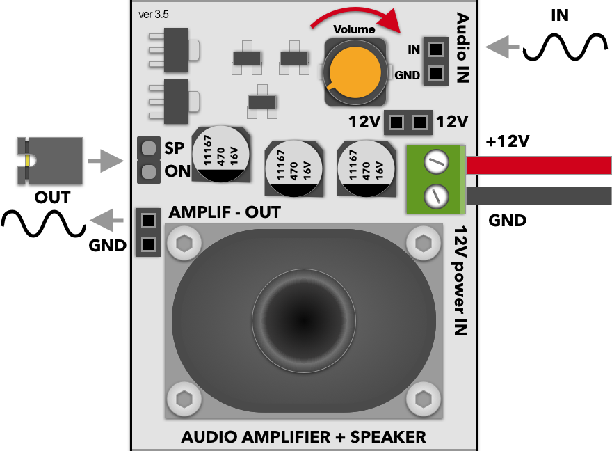 Audio side panel v3.5 speaker visual