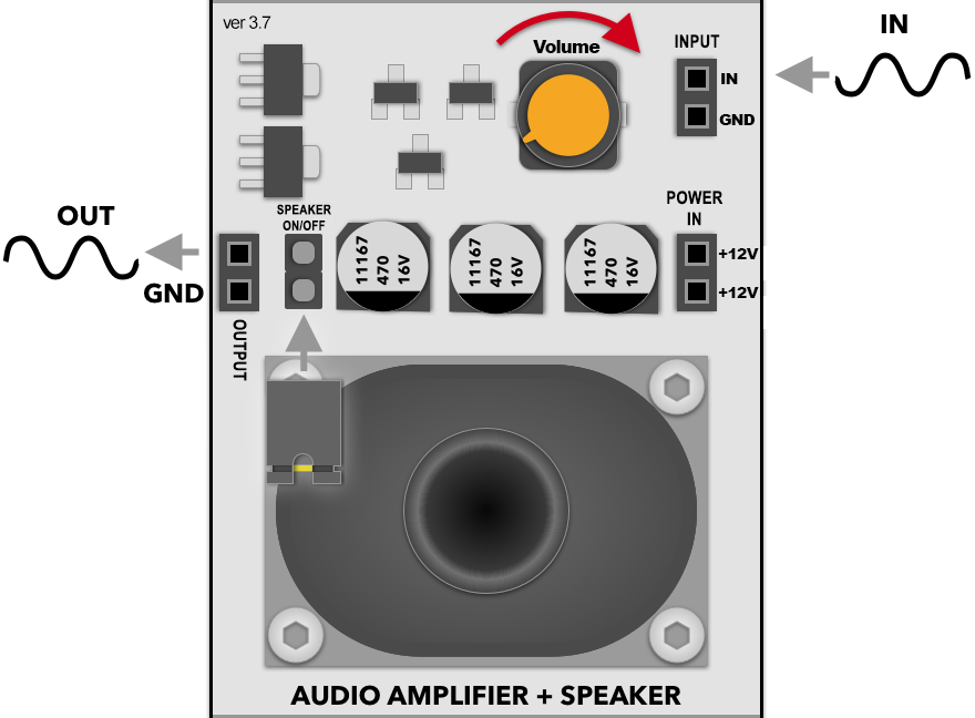 Audio side panel v3.7 speaker visual