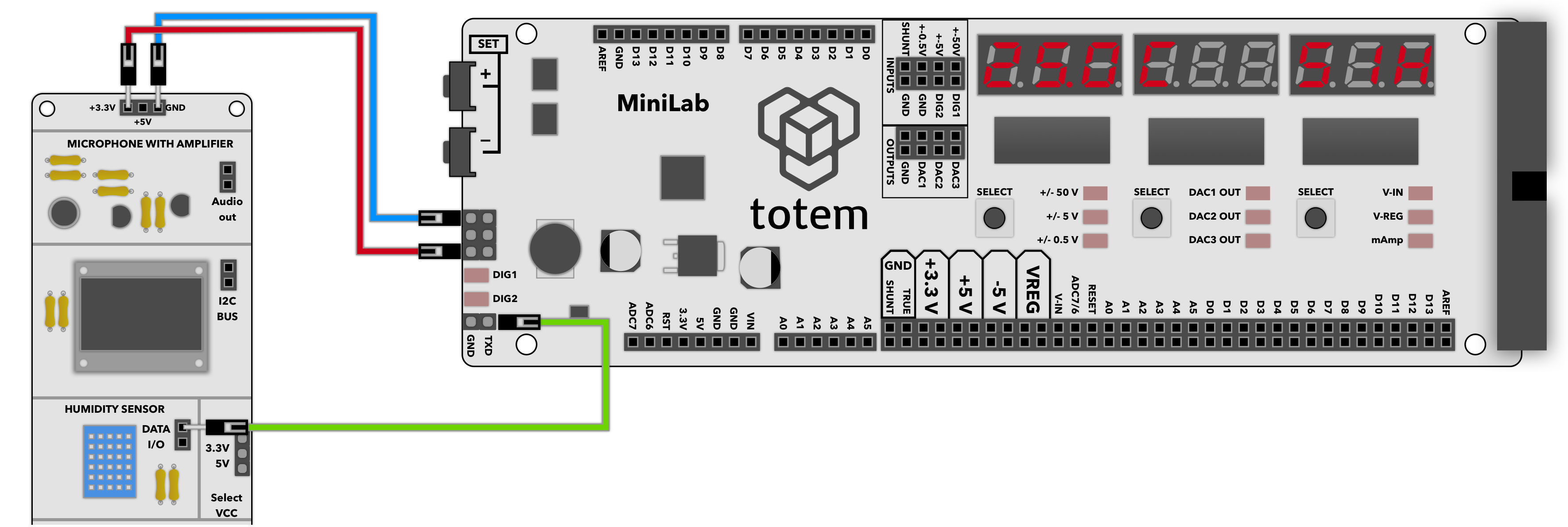Mini Lab LabBoard DHT11 mode example