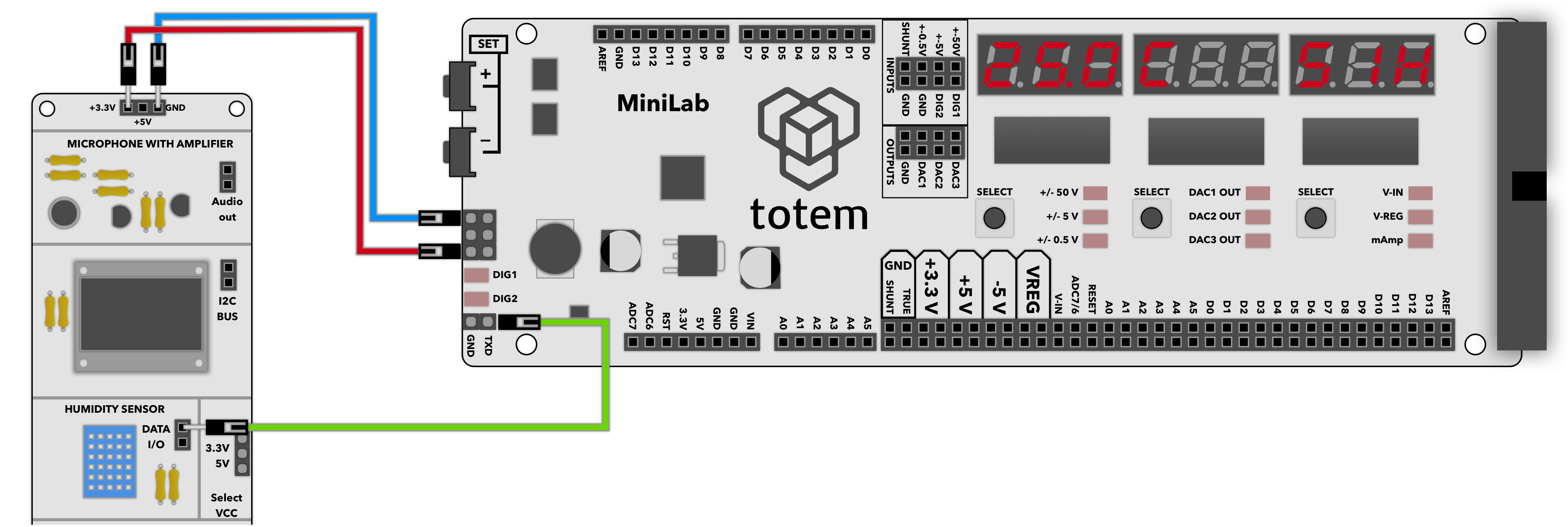 LabBoard DHT11 sensor monitor