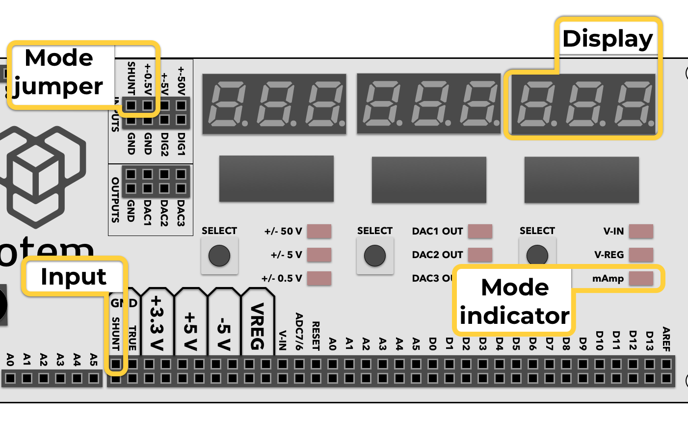 Mini Lab LabBoard photo