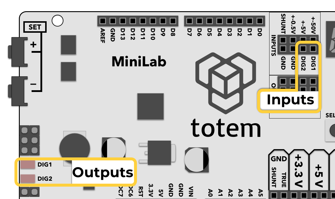 Mini Lab LabBoard photo