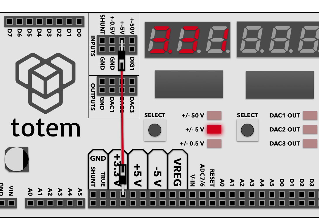 Mini Lab LabBoard photo