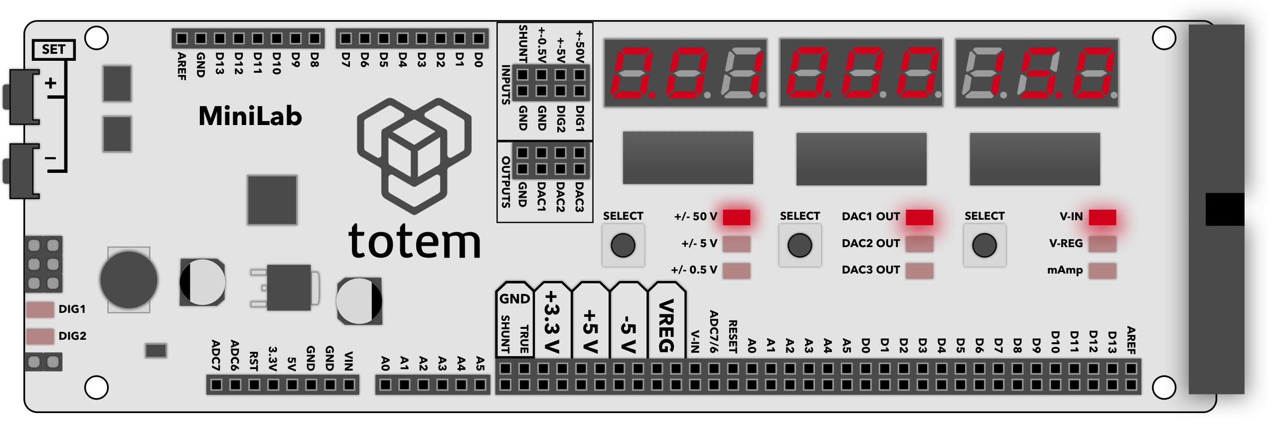 Mini Lab LabBoard main mode