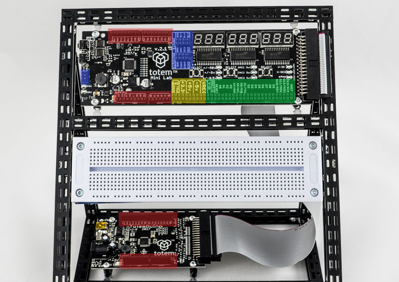 Mini Lab connections colors