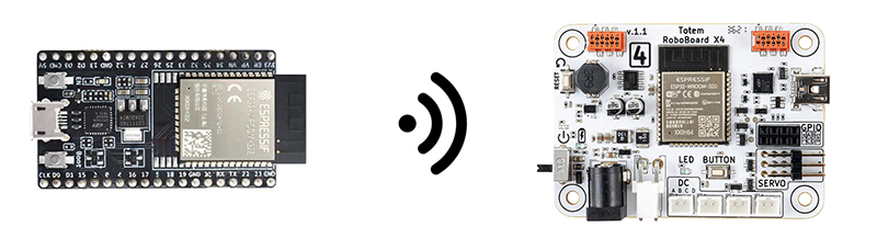 RoboBoard X4 remote ESP32