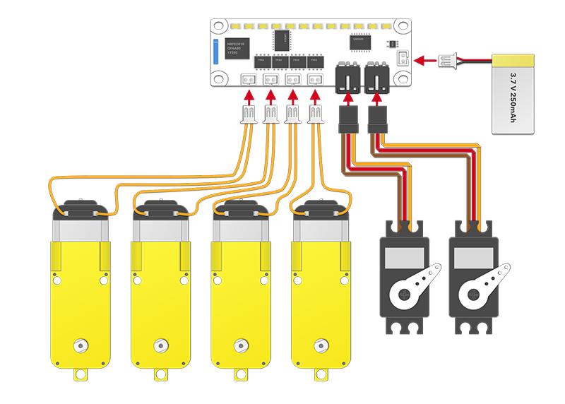 Mini Control Board with motors