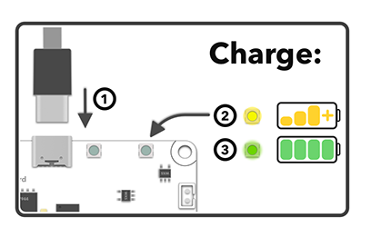 Mini Control Board X3 v2.0 charging