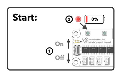 Mini Control Board X3 v2.0 discharged